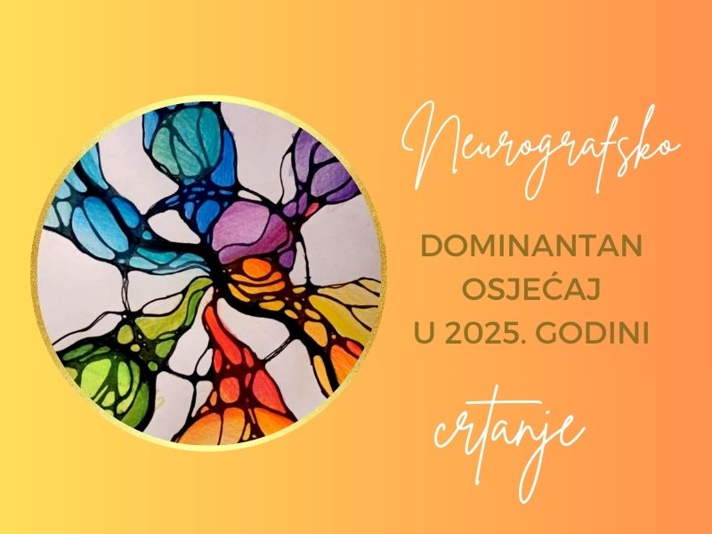 NEUROCRTEŽ ZA DOMINANTAN OSJEĆAJ U 2025.g
